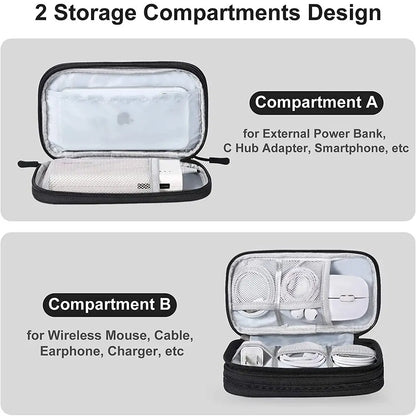 Pochette Organisateur de Câbles – Double ou Simple Couche, Imperméable & Compacte