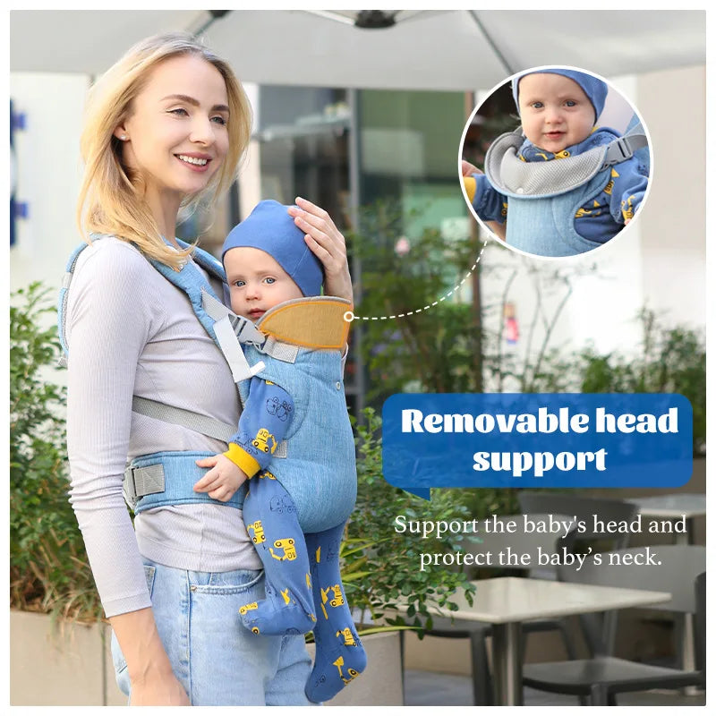 Sangle de Portage Bébé 4-en-1 – Coussin & Sangle Convertible en Siège | Face à Face & Face au Monde | 0–2 Ans