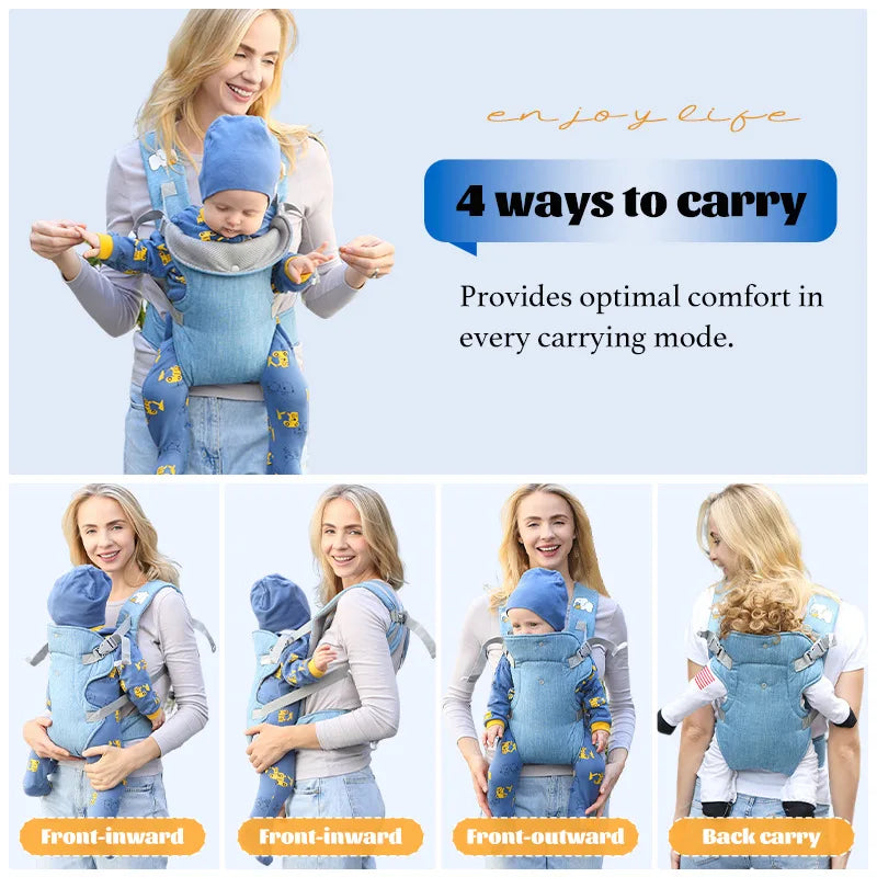 Sangle de Portage Bébé 4-en-1 – Coussin & Sangle Convertible en Siège | Face à Face & Face au Monde | 0–2 Ans