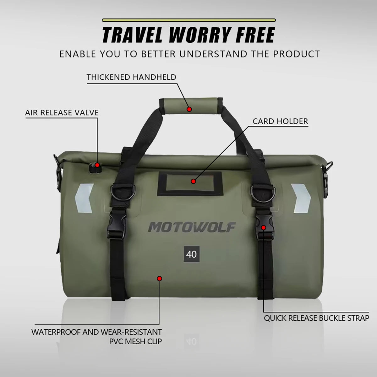 Waterproof Motorcycle Tail Bag - 20L to 100L