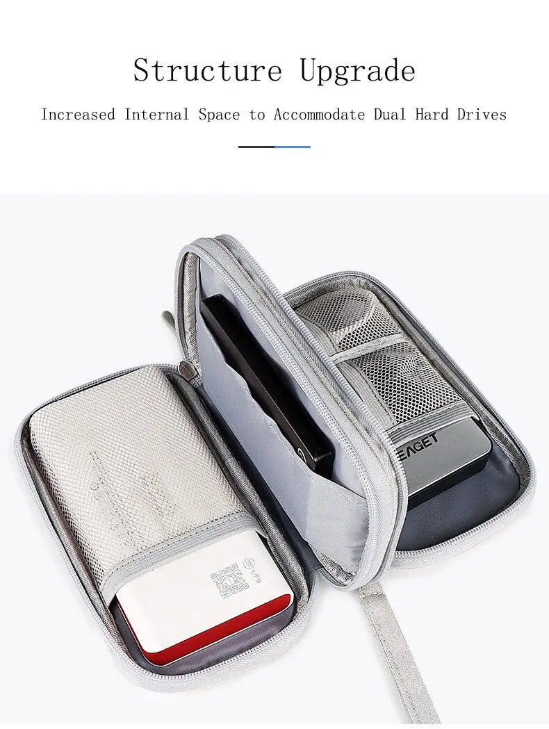 Pochette Organisateur de Câbles – Double ou Simple Couche, Imperméable & Compacte
