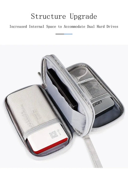 Pochette Organisateur de Câbles – Double ou Simple Couche, Imperméable & Compacte