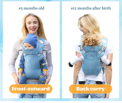 Sangle de Portage Bébé 4-en-1 – Coussin & Sangle Convertible en Siège | Face à Face & Face au Monde | 0–2 Ans