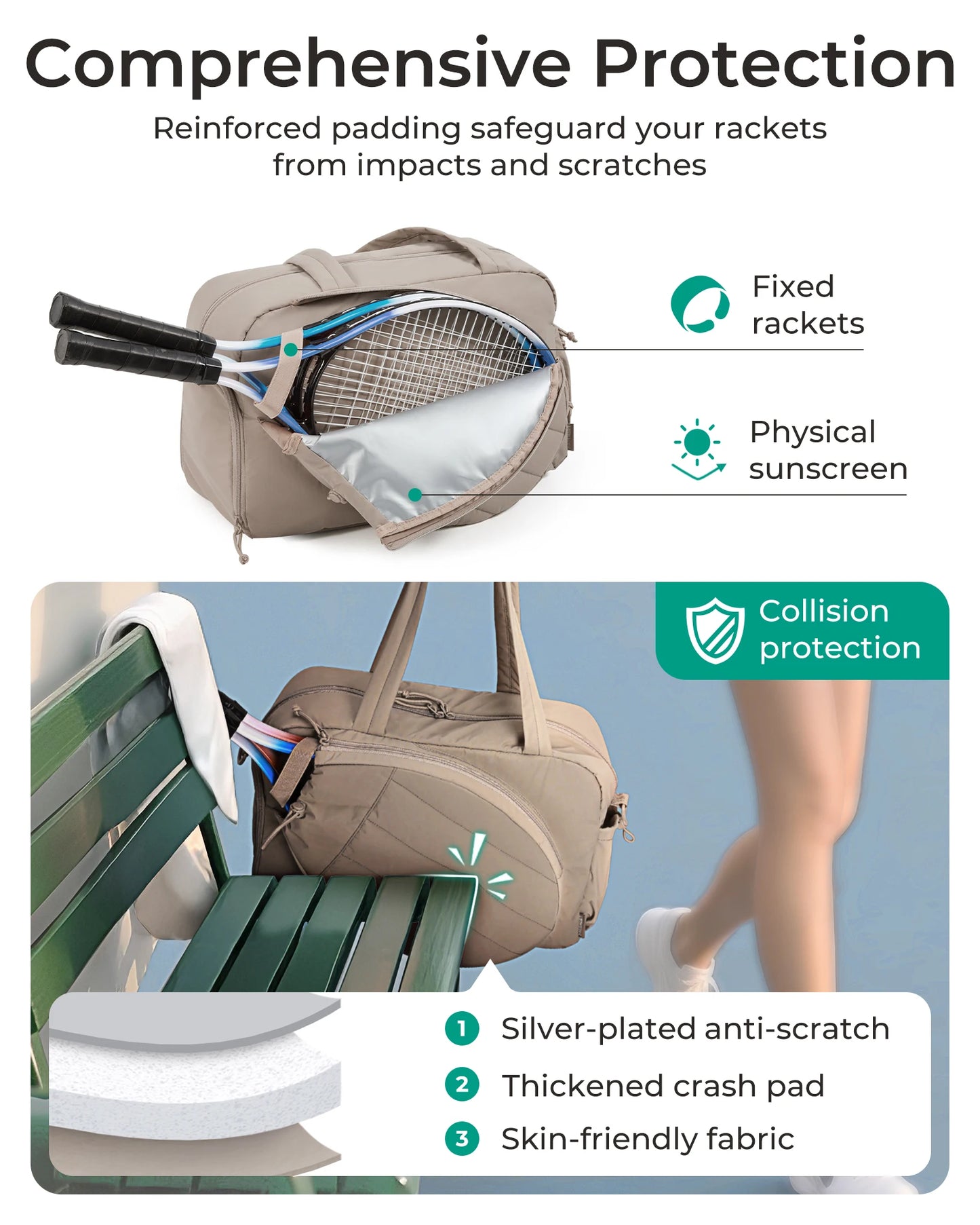 Sac de sport femme 35L – Tennis, Pickleball, Badminton, Gym & Voyage avec compartiment chaussures