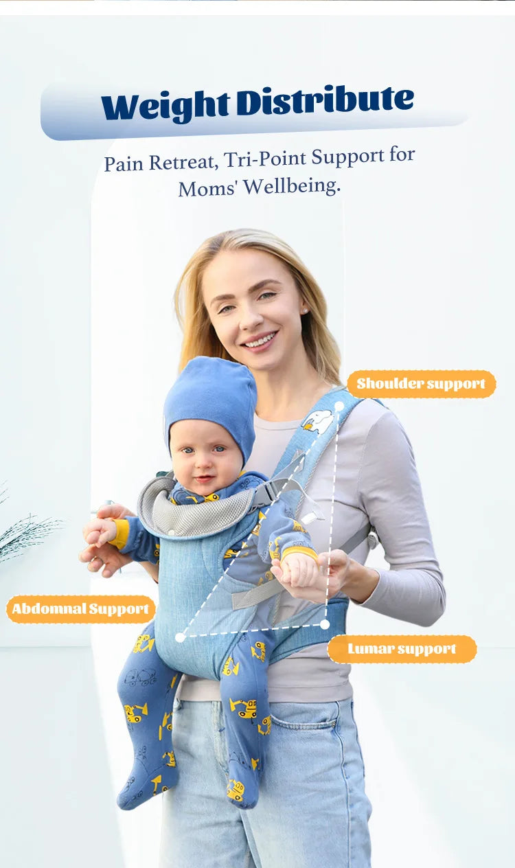 Sangle de Portage Bébé 4-en-1 – Coussin & Sangle Convertible en Siège | Face à Face & Face au Monde | 0–2 Ans