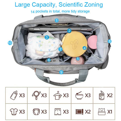 Multifunction Diaper Bag for Mom & Dad – Backpack & Shoulder Bag | Shoe Compartment | Large Capacity