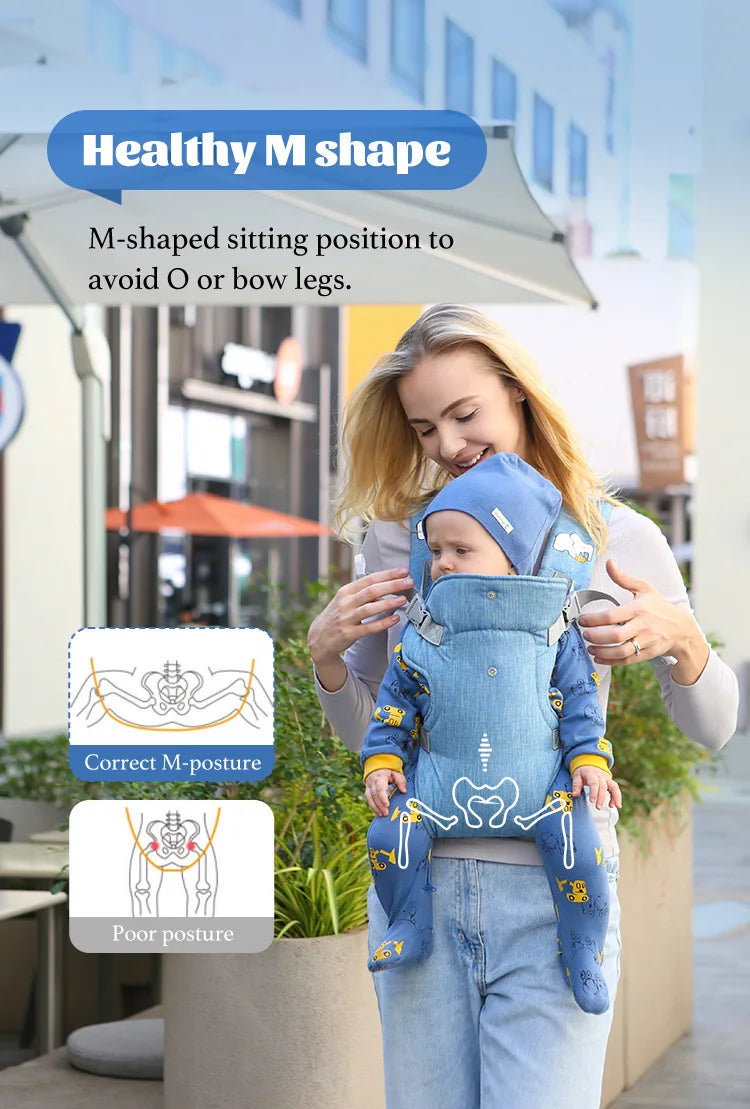 Sangle de Portage Bébé 4-en-1 – Coussin & Sangle Convertible en Siège | Face à Face & Face au Monde | 0–2 Ans