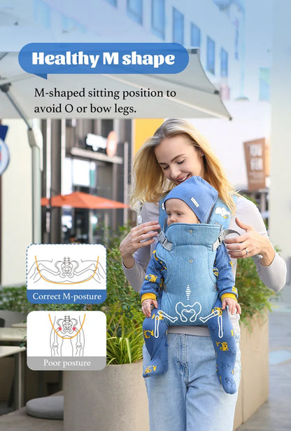Sangle de Portage Bébé 4-en-1 – Coussin & Sangle Convertible en Siège | Face à Face & Face au Monde | 0–2 Ans