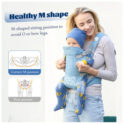 Sangle de Portage Bébé 4-en-1 – Coussin & Sangle Convertible en Siège | Face à Face & Face au Monde | 0–2 Ans