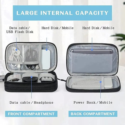Pochette Organisateur de Câbles – Double ou Simple Couche, Imperméable & Compacte