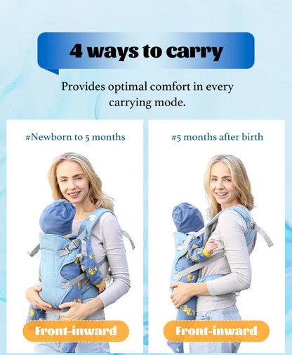 Sangle de Portage Bébé 4-en-1 – Coussin & Sangle Convertible en Siège | Face à Face & Face au Monde | 0–2 Ans
