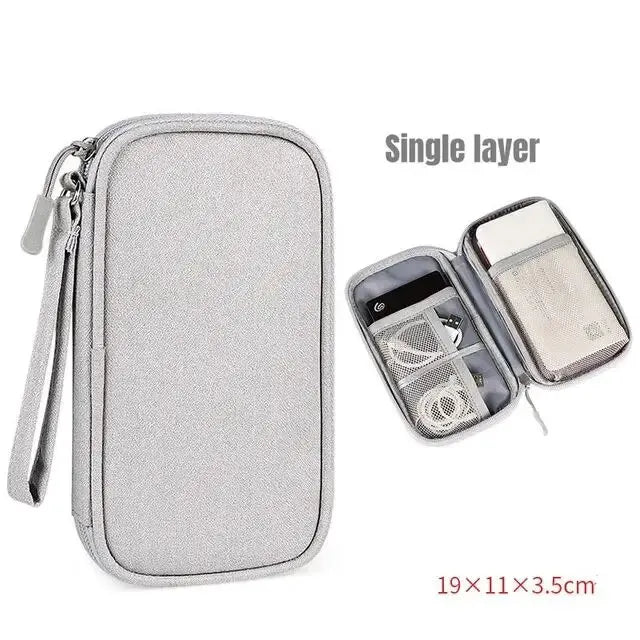 Pochette Organisateur de Câbles – Double ou Simple Couche, Imperméable & Compacte