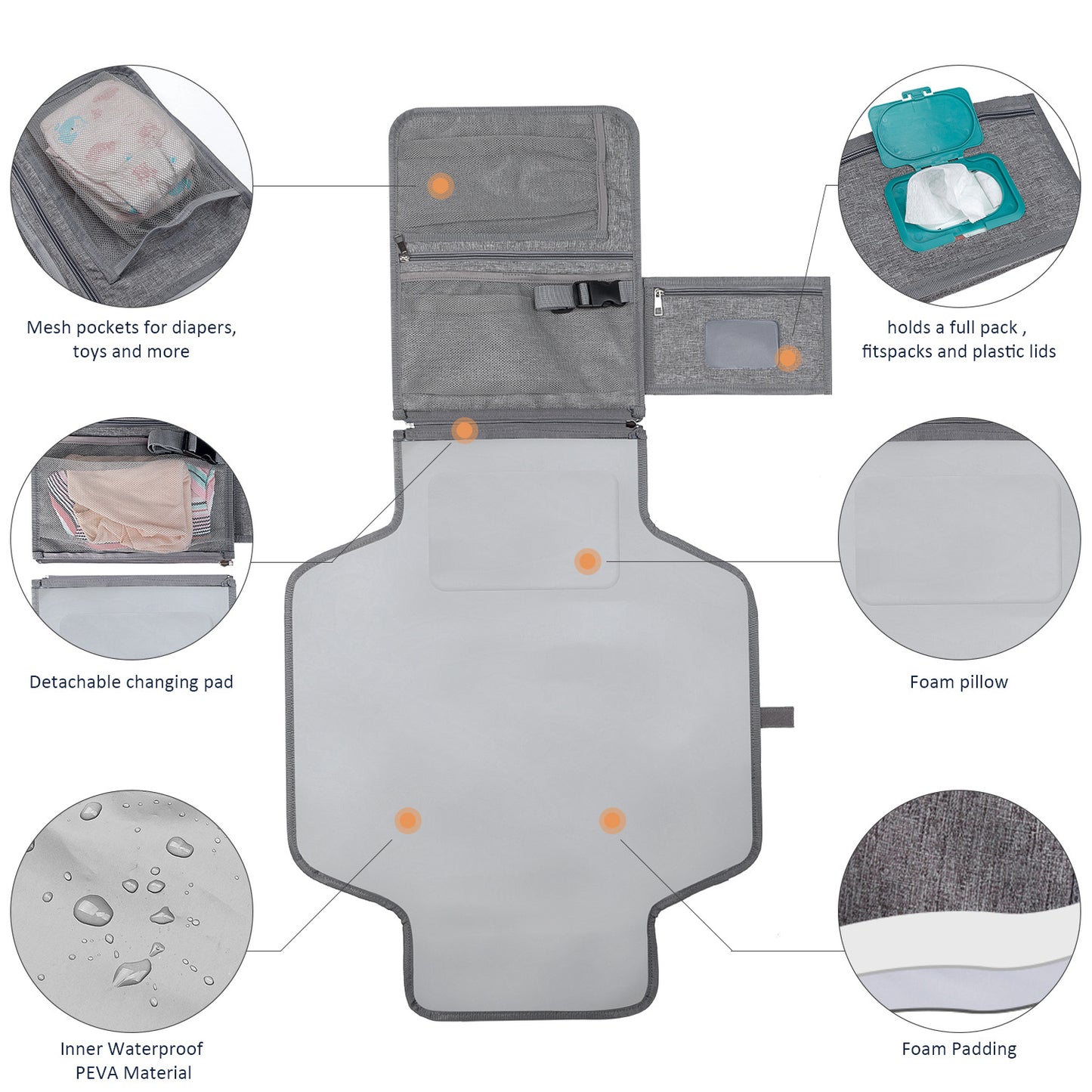 Matelas à Langer Portable pour Bébé
